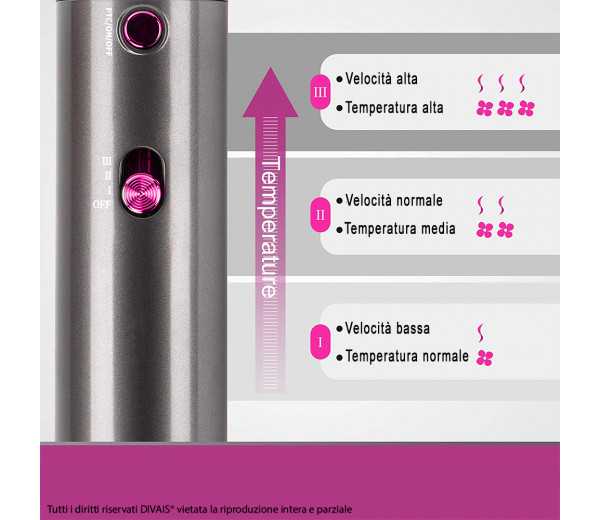 Piastra Asciugacapelli 2in1 800W