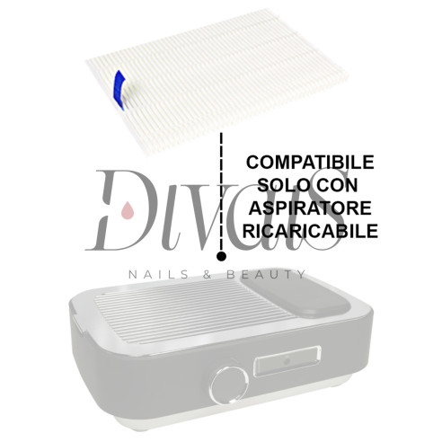 Filtro Pulibile Per Aspiratore Polveri 80w Ricaricabile