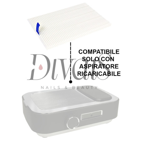 Filtro Pulibile Per Aspiratore Polveri 80w Ricaricabile